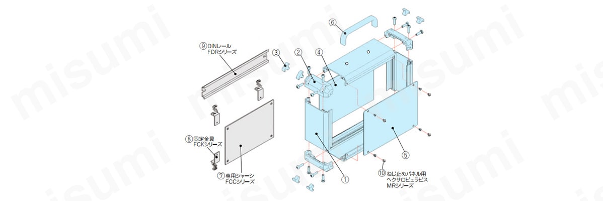 ハンドル付コントロールボックス FCHシリーズ | タカチ電機工業 | MISUMI(ミスミ)