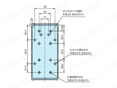 GHA型ハンドヘルドプラスチックケース | タカチ電機工業 | MISUMI(ミスミ)