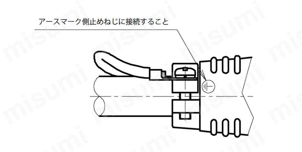注）　TÜV 認定品は指定箇所へアース処理を行ってください