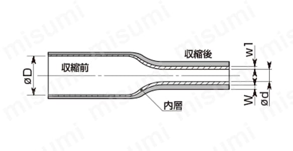 チューブ表面に型番と製造時の管理番号の表示あり。
