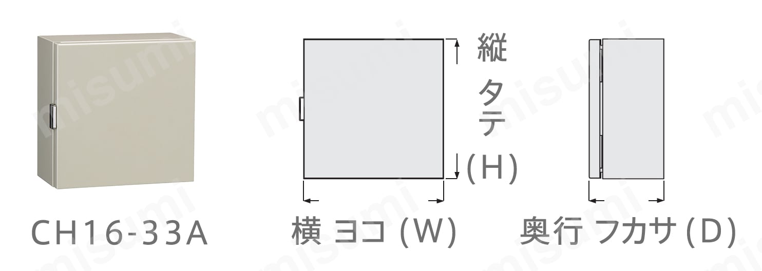 CH12-215A 【穴加工対応】CH形ボックス（防塵パッキン付） 日東工業 MISUMI(ミスミ)