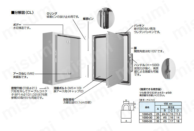 穴加工対応】CL形ボックス（防水・防塵構造） | 日東工業 | MISUMI(ミスミ)