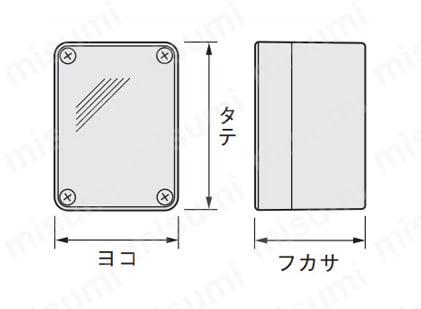 PBE9-1216 | PBE ポリカボックス 透明カバー付 | 日東工業 | MISUMI