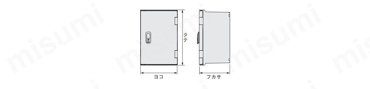 PL16-54CA PL-C・PLS-C PL形プラボックス・透明扉タイプ（防水・防塵構造） 日東工業 MISUMI(ミスミ)