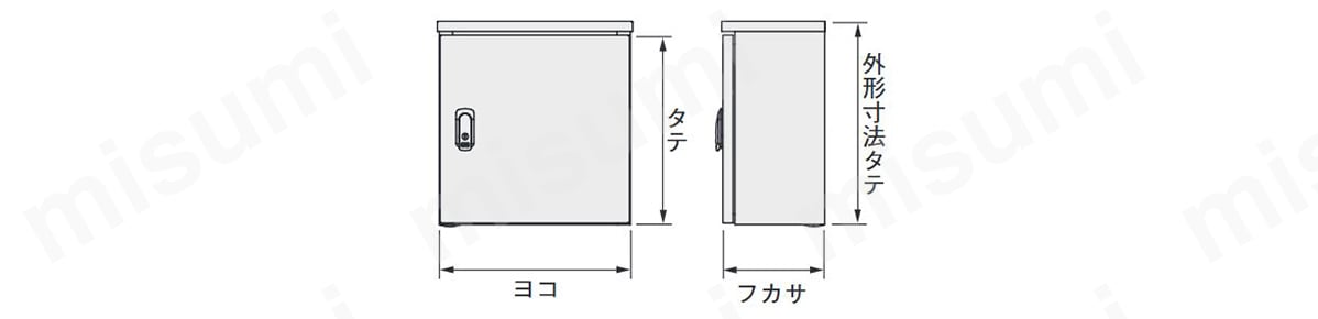 SO12-23A | 【穴加工対応】SO-A・SO-SA ステンレスボックス | 日東工業