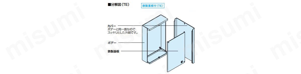 カバー/ボデー/鉄製基板