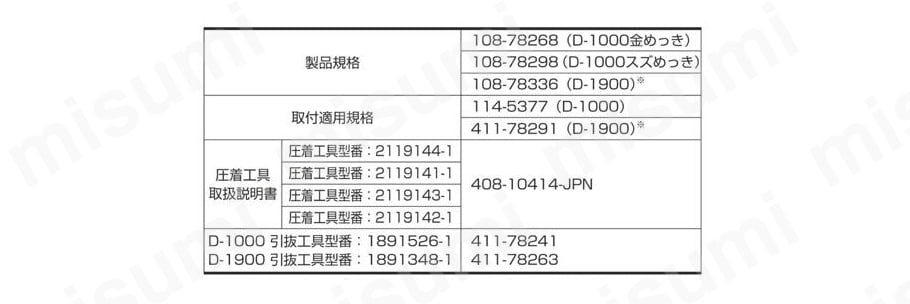 製品規格・取扱い説明書