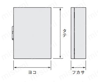 CL-U CL形ボックス（防水・防塵構造）・国際規格認証タイプ | 日東工業