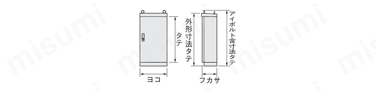 OE-A 屋外用自立制御盤キャビネット | 日東工業 | MISUMI(ミスミ)