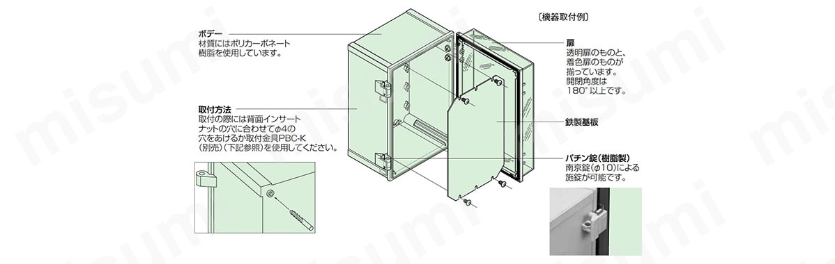 PBC18-3030 | PBC 蝶番付ポリカボックス 透明カバー付 | 日東工業