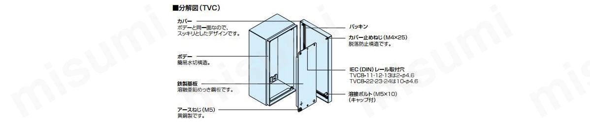 TVC8-11 | TVC形ターミナルボックス（防水・防塵構造） | 日東工業 | MISUMI(ミスミ)