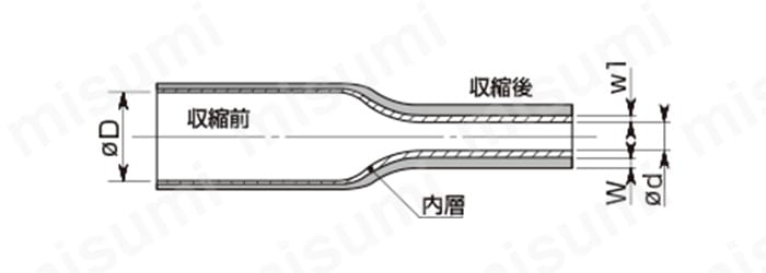 外形図