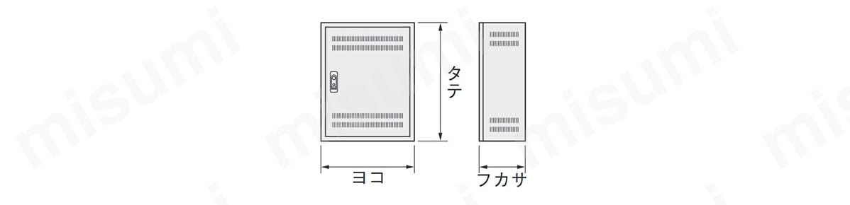 S16-68L B-L・S-L 熱機器収納キャビネット 日東工業 MISUMI(ミスミ)