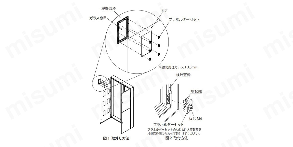 OMS-B 引込計器盤キャビネット（水切・防水・防塵パッキン付） | 日東