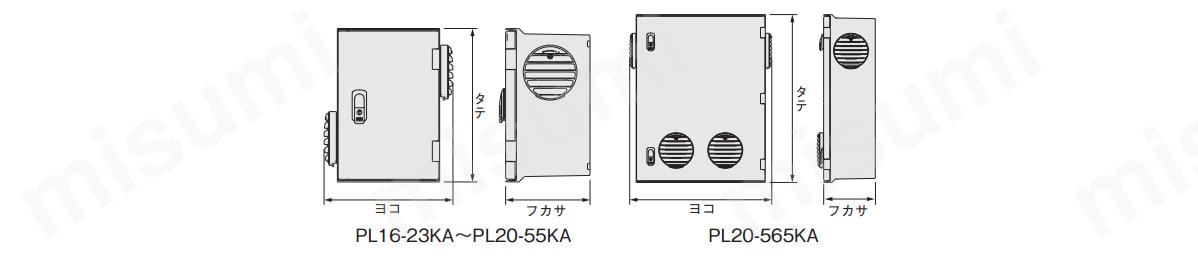 日東工業 PL16-54KA PL形プラボックス ルーバー・換気扇付 寸法mm ヨコ551タテ400フカサ165 - 2