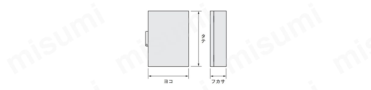 穴加工対応】SCL ステンレスSCL形ボックス | 日東工業 | MISUMI(ミスミ)