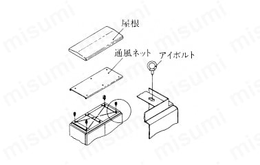 型番 | VP-E スチール製ペデスタルボックス | 日東工業 | MISUMI(ミスミ)