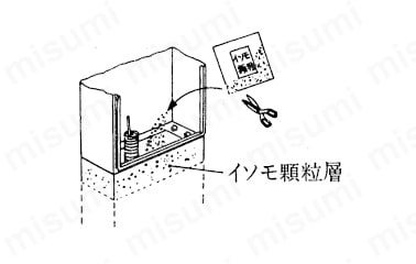 VP-E スチール製ペデスタルボックス | 日東工業 | MISUMI(ミスミ)