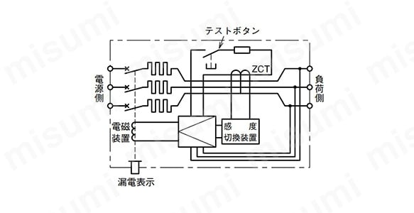 NV250-CVの内部接続図