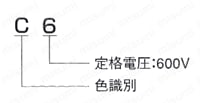 ロボトップDP/ULシリーズ 600V/UL2501 色別タイプ品種記号の意味