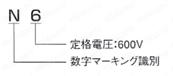 ロボトップDP/ULシリーズ 600V/UL2501 数字マーキングタイプ品種記号の意味