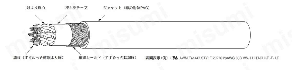 ユーボン 架橋ポリエチレン絶縁多対シールドケーブル(非鉛) HK-SB