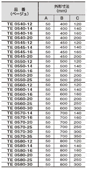TE形チャンネルべース 高さ50㎜規格表