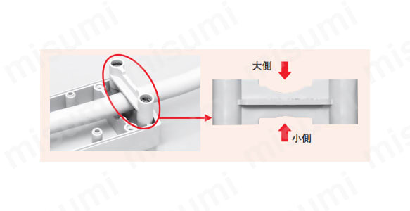 多種電線が接続可能