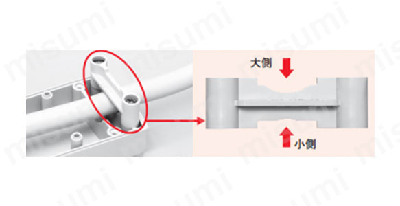 多種電線が接続可能