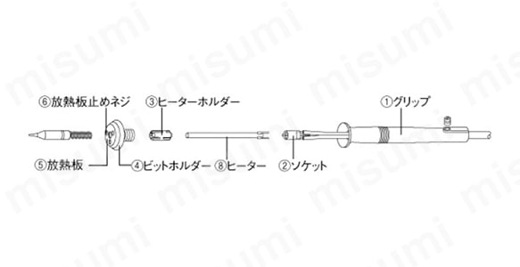 ハンダゴテ（HS-11交換部品） 製品仕様05