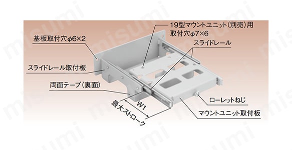 BP23-4SUB | BP23-SU 19型マウントユニット用スライド台 | 日東