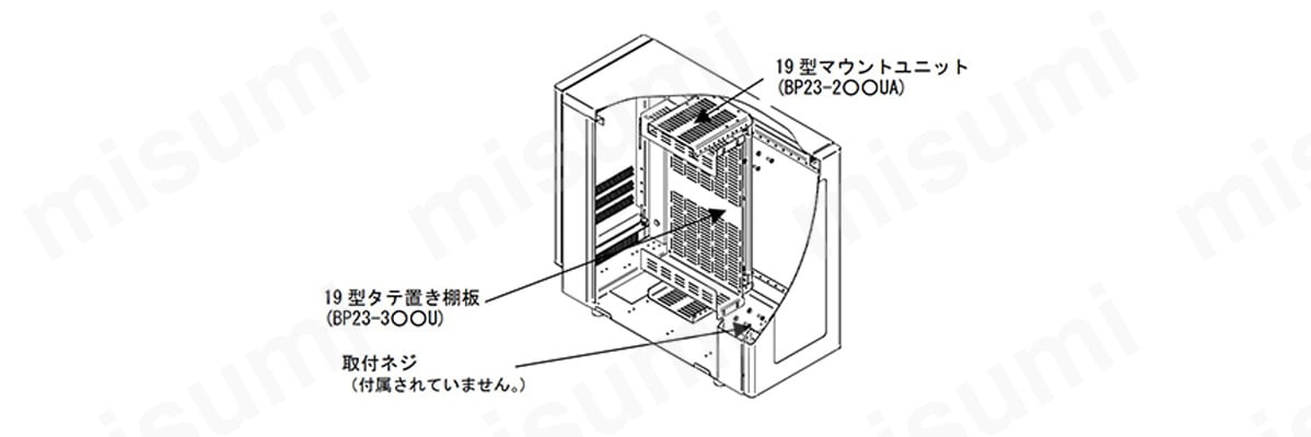 BP23-302U BP23-U 19型タテ置き棚板 日東工業 MISUMI(ミスミ)