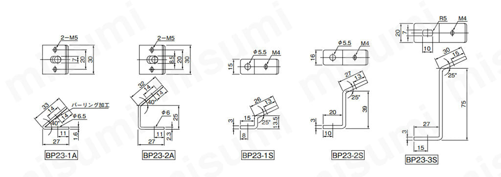 BP23-3S | BP23 傾斜金具 | 日東工業 | MISUMI(ミスミ)
