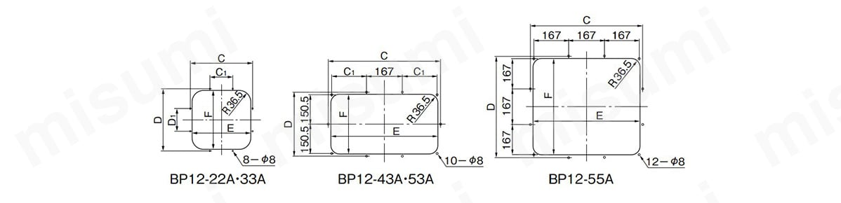 BP12-A 検針窓・アルミ枠タイプ | 日東工業 | MISUMI(ミスミ)