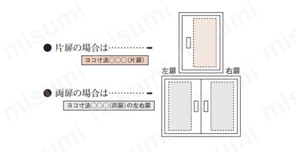 最も信頼できる BP21 基板用レール MISUMI(ミスミ) | 日東工業 | 電設用部品・資材