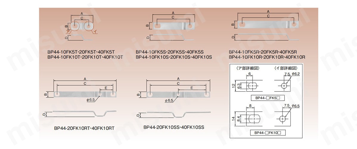 BP44-FK 分岐リード板・協約形ブレーカ用（フラットタイプ） | 日東