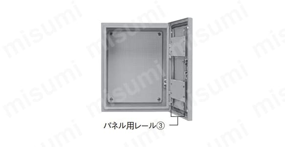 BP21-6C | BP21 パネル用レール3RA・RAV・PD・D・RUL
