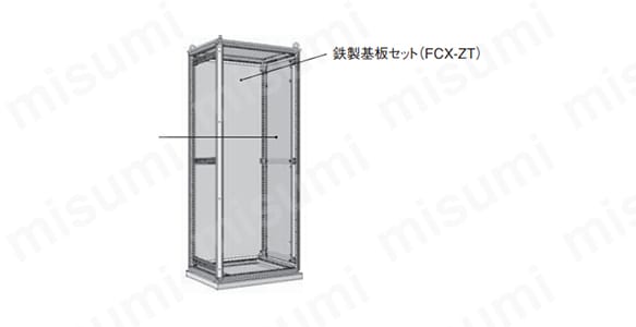 BP22-J 自立鉄製基板 | 日東工業 | MISUMI(ミスミ)