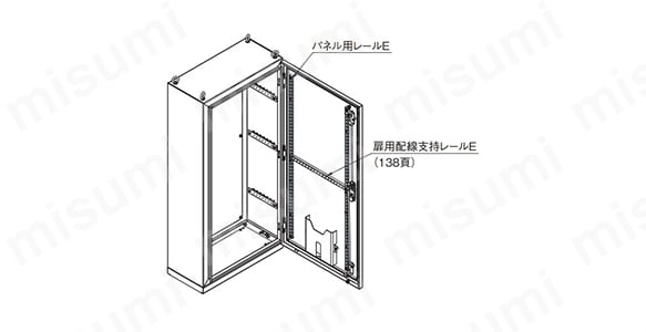 EX-RA・パネル用レールEの使用例