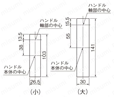 H-86 | H83～87 防水平面ハンドル | 日東工業 | MISUMI(ミスミ)