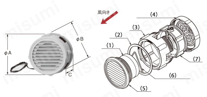 LP-0K | LP-K 換気扇付丸形ルーバー フィルタ付 | 日東工業 | MISUMI