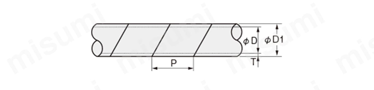 TS-20 | スパイラルチューブ ポリエチレン製 標準グレード 屋内使用