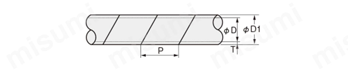 スパイラルチューブ 6ナイロン製 標準グレード 屋内使用 ヘラマンタイトン MISUMI(ミスミ)