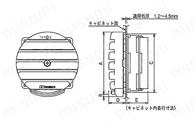 高IPルーバー LH:関連画像