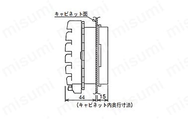 高IPルーバー LH:関連画像