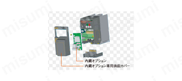 FR-E720-1.5K | 汎用インバータ FREQROL-E700 適用モータ容量:1.5kW