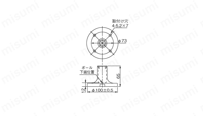 オプション 円形取付け台（SZ-010型） | パトライト | MISUMI