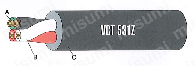 工業自動化ケーブル VCT-531Zシリーズ | 倉茂電工 | MISUMI(ミスミ)