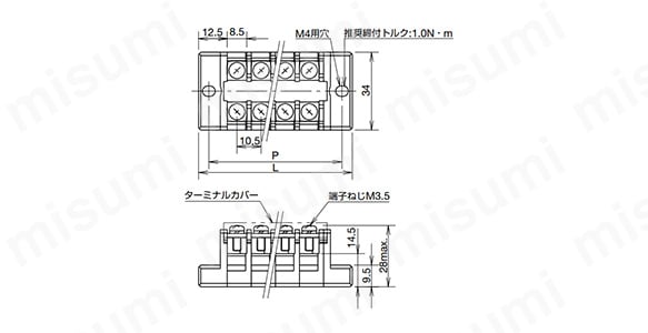BTBシリーズ 固定端子台:関連画像