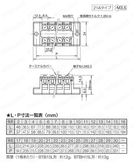 BTBHシリーズ固定端子台 外形図02